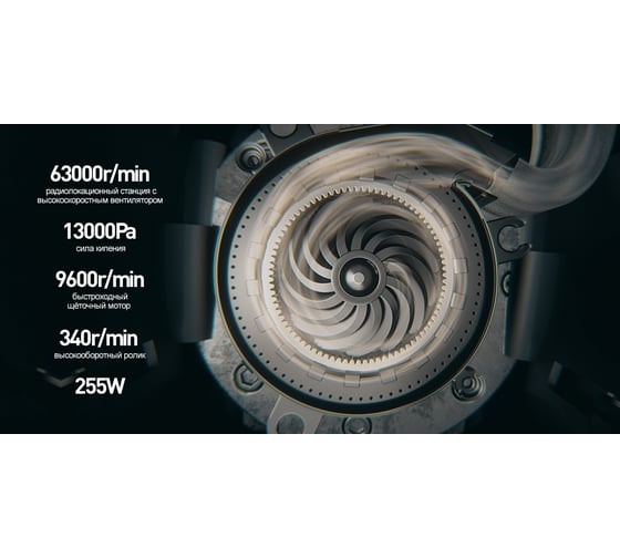 Скруббер ручной пылесос с функцией мойки Neatsvor Т30
