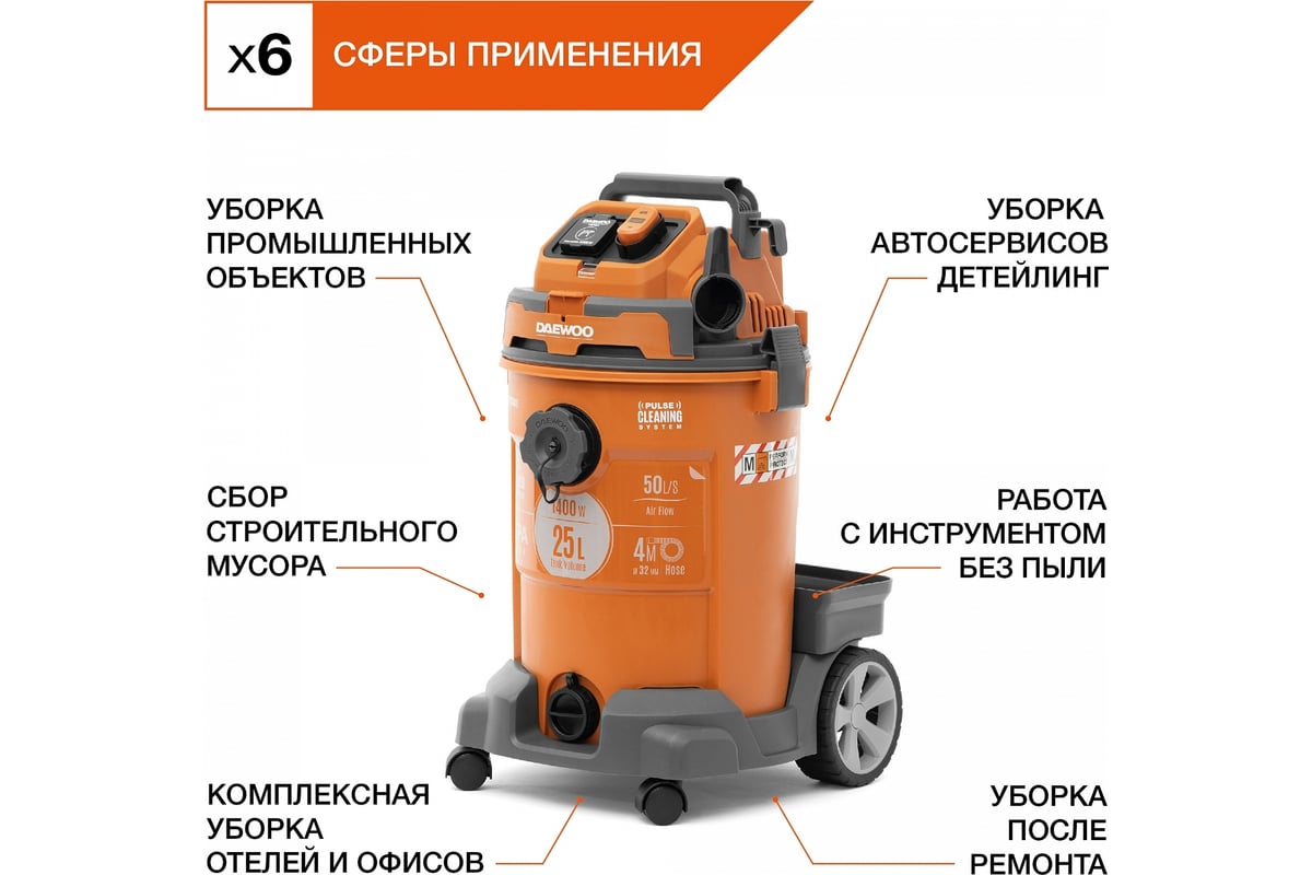 Пылесос строительный с системой очистки DAEWOO DAVC 2500SD