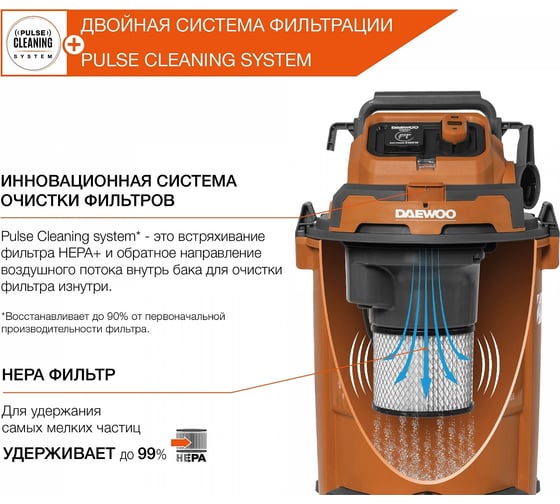 Строительный пылесос с системой очистки DAEWOO DAVC 2500SD