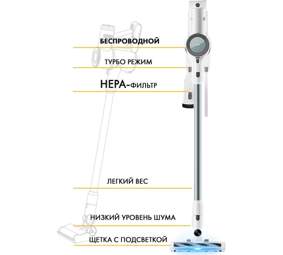 Беспроводной пылесос FUTULA Cordless Vacuum Cleaner V10 (White) 00-00214461