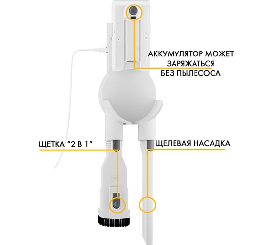 Беспроводной пылесос FUTULA Cordless Vacuum Cleaner V10 (White) 00-00214461