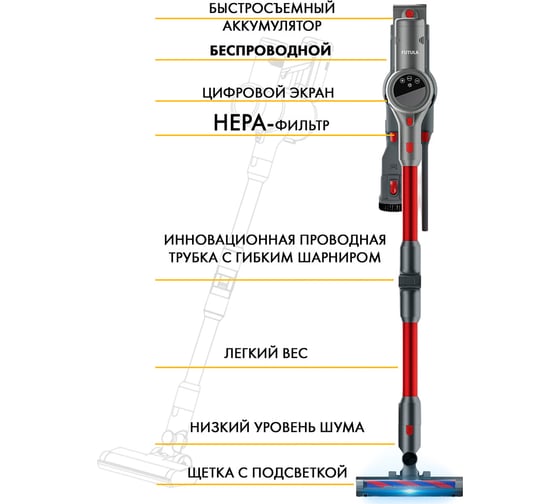 Беспроводной пылесос FUTULA Cordless Vacuum Cleaner V12 (Red Grey) 00-00214462
