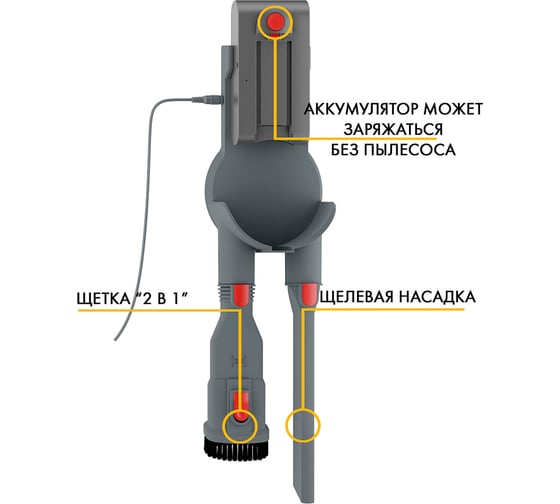 Беспроводной пылесос FUTULA Cordless Vacuum Cleaner V12 (Red Grey) 00-00214462