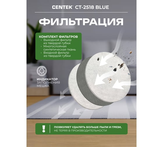 Пылесос Centek CT-2518 Blue