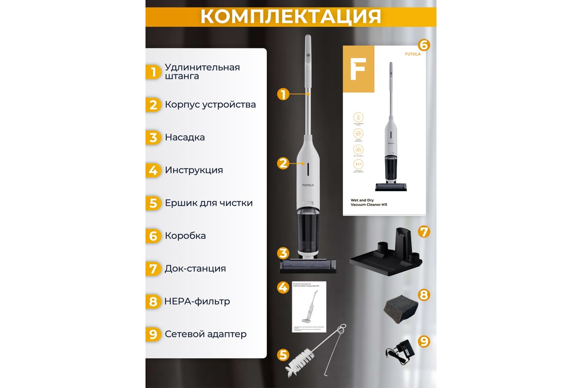 Xiaomi futula отзывы. Futula моющий пылесос. Беспроводной пылесос h30. Пылесос Futula неисправности. Futula wet and Dry Vacuum Cleaner h11 белый, для сухой и влажной уборки ещё.