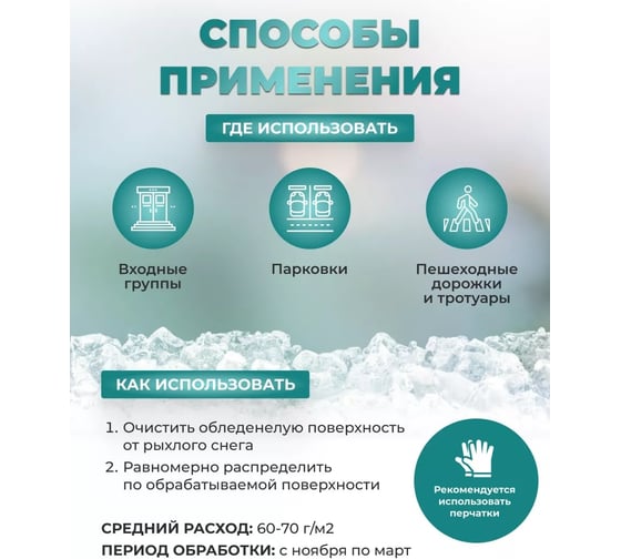 Антигололедный реагент Сила Суздаля 10 кг 4630249440914