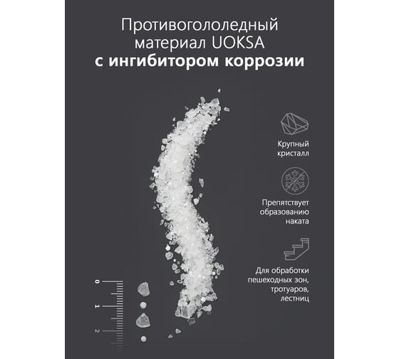 Актив с ингибитором коррозии 20 кг. П/ П UOKSA 3745