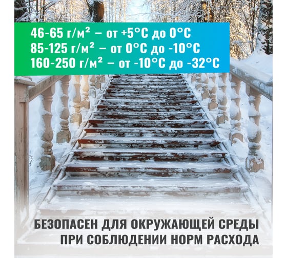 Противогололедное средство PROSEPT Антилед-32 6 кг 242-6