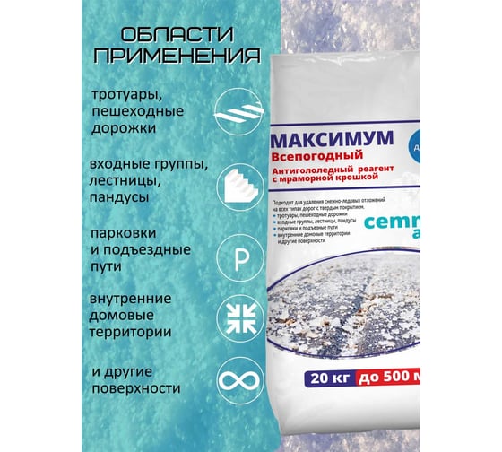 Противогололедный реагент CEMMIX Максимум 20 кг pgrm20