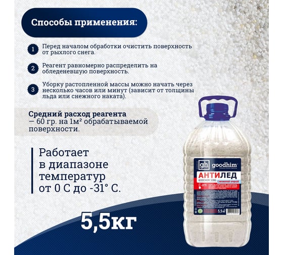 Противогололедный реагент Goodhim до -31℃ с мраморной крошкой 500 G - 5,5кг Гранулы 39728