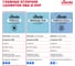 Салфетка ПВАмикро Vileda Professional зеленый, АКЦИЯ 4+1 (вместо арт. 143593) 7544474 9