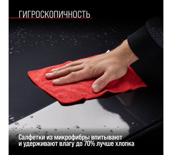 Салфетка SKYWAY набор микрофибра 20х20 см, в рулончиках, 10 шт. S03902010