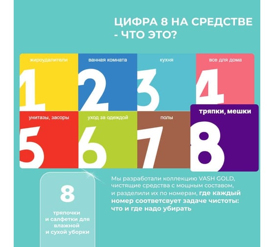 Тряпки для уборки в рулоне VASH GOLD Small 65 листов/рулон 307871