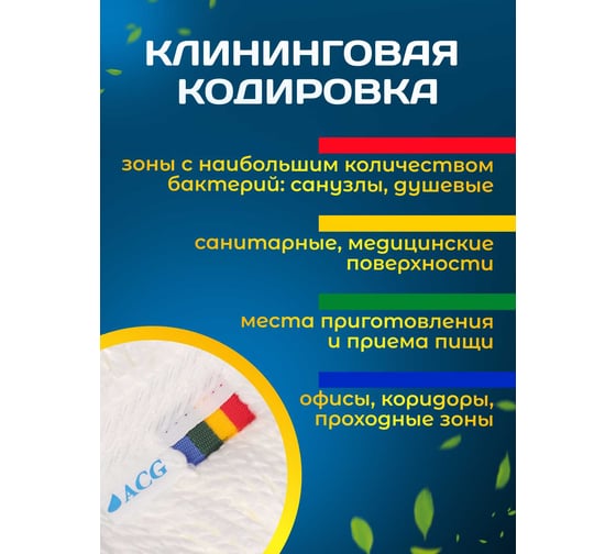 МОП Кентукки ACG микрофибра, петлевой прошитый 300 гр.(1шт.) 1008908