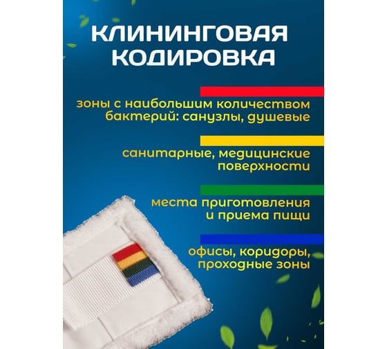 Плоский МОП ACG "Микрофибра" 50 см карман + ушки (1шт.) 1004852
