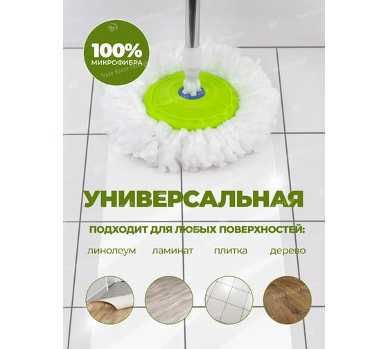 Сменная накладка из микрофибры WMC TOOLS для швабры WMC-18 (2 шт/к-т) WMC-mop18-2pcs(57316)