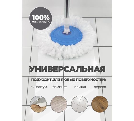 Сменная накладка из микрофибры WMC TOOLS для швабры WMC-19 (2 шт/к-т) WMC-mop19-2pcs(57317)