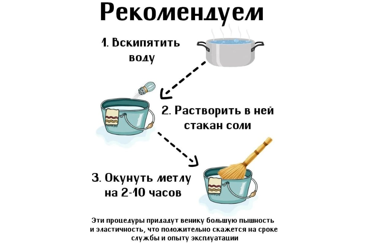 Веник 2-х прошивной IMPERA сорго 700009 - выгодная цена, отзывы ...