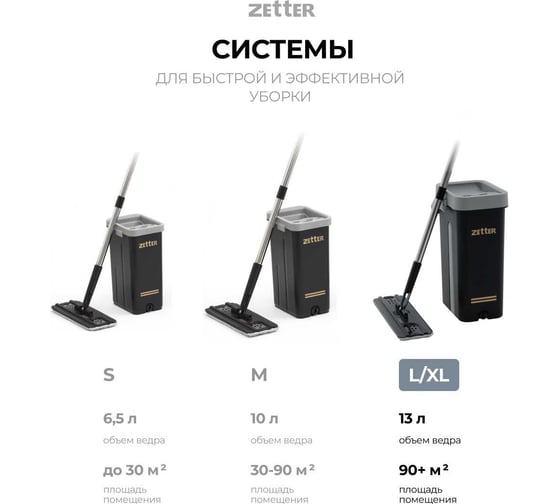 Швабра с отжимом и ведром Zetter L 13 л + 1 насадка zet_premxl_b