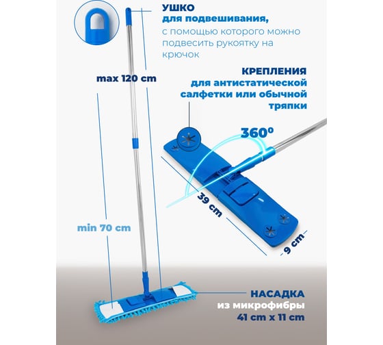 Швабра для уборки WMC TOOLS WMC-23BLCH(58560)