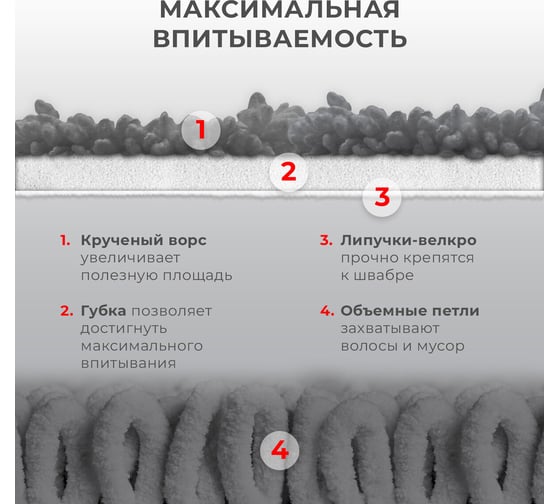 Насадки для швабры LAIMA из микрофибры с супер-объемным ворсом 41x14 см, 2 шт 609144
