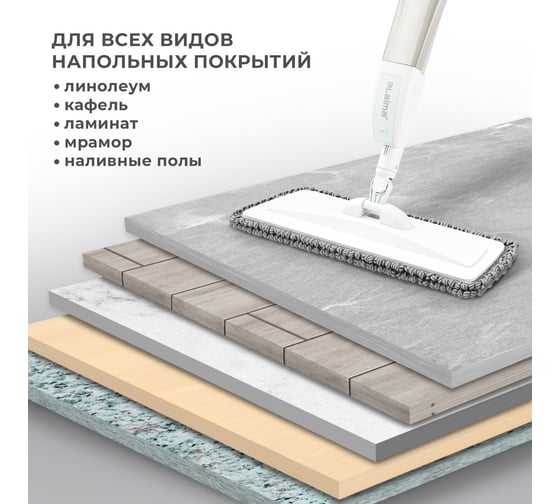 Насадки для швабры LAIMA из микрофибры с супер-объемным ворсом 41x14 см, 2 шт 609144