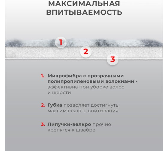 Швабра с распылителем LAIMA NeoSpray luxe, 2 насадки T-Clean из плотной микрофибры, скребок 609147