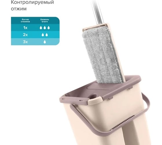 Система для уборки MILEY Mop Easy швабра и ведро с отжимом 100-170 806856380888