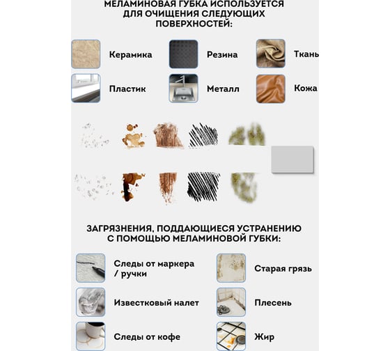 Губка-ластик для деликатной очистки OfficeClean меламиновая, 10х6х3 см 301822