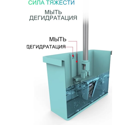 Швабра с ведром SOKOLTEC T7 33444437