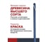 Набор из 2 щеток Fachmann 280 мм и 600 мм, с деревянным черенком 05.254 7