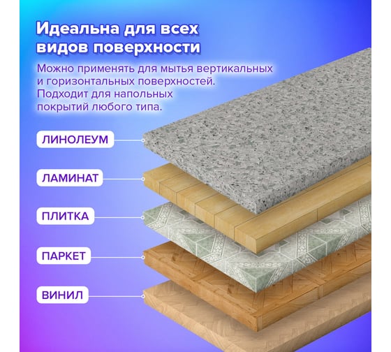 Насадки для швабры LAIMA кармашки с 1 стороны, комплект 2 шт., микрофибра, 33x12,5 см 608143