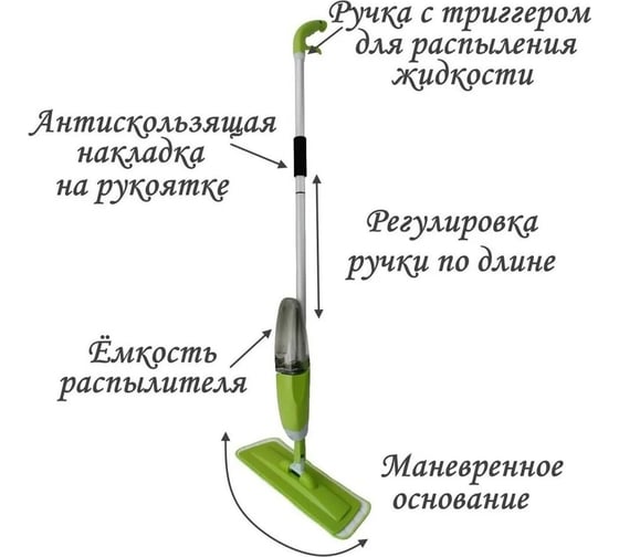 Швабра со встроенным распылителем Beroma 07707140