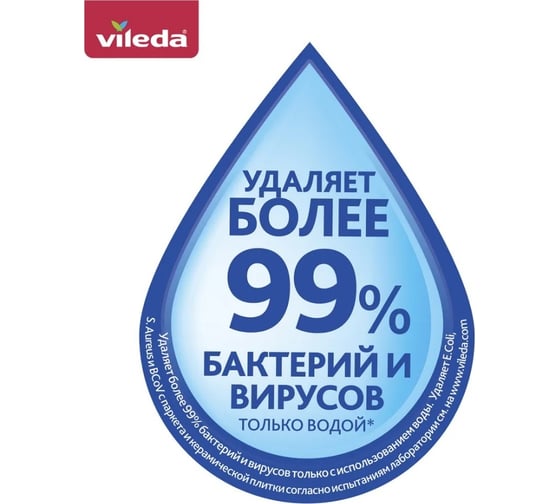 Насадка для швабры Vileda Турбо 168180