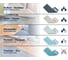 Швабра для пола с телескопической ручкой Leifheit HAUSREIN PROFI cotton plus 55023 3