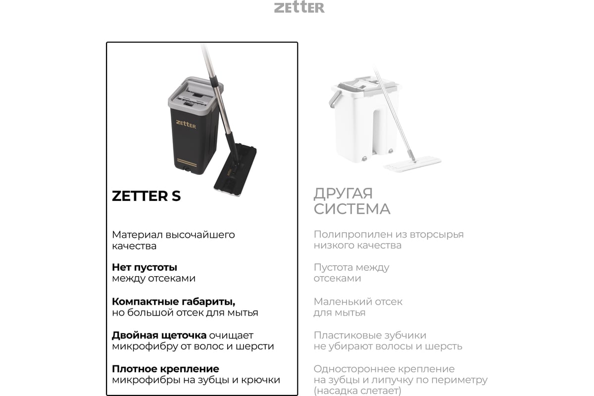 Швабра с отжимом и ведром ZETTER premium s (6,5 л) черное Home-bs-b -  выгодная цена, отзывы, характеристики, фото - купить в Москве и РФ