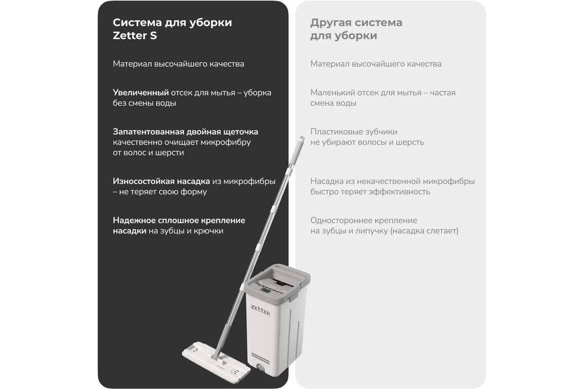 Швабра с отжимом и ведром ZETTER premium s (6,5 л) белое 2 насадки Home ...