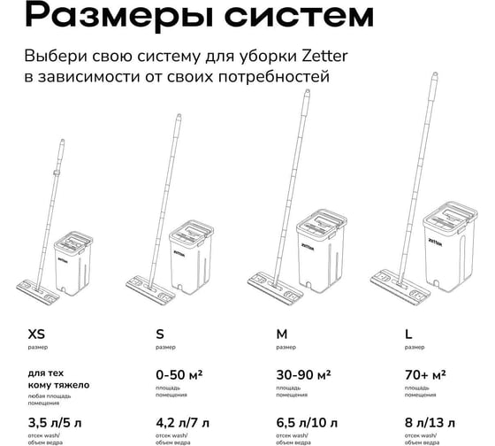 Швабра с отжимом и ведром Zetter premium s (6,5 л) белое 2 насадки Home-bs-w