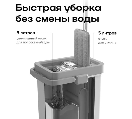 Швабра с отжимом и ведром premium xl (13 л) Zetter белое, 2 насадки ZIP-HOME-0322-20