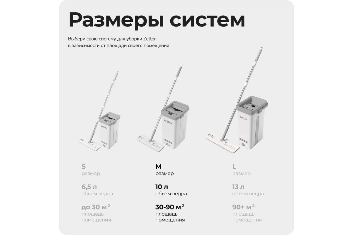 Швабра с отжимом и ведром premium м (10 л) ZETTER белое, 2 насадки ...