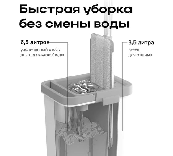 Швабра с отжимом и ведром premium м (10 л) Zetter белое, 2 насадки HOME202105-3-white