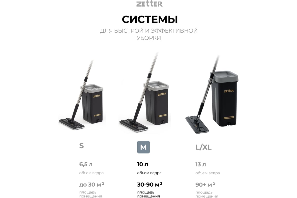 Швабра с отжимом и ведром ZETTER premium м (10 л) черное, 2 насадки  HOME202105-3-black - выгодная цена, отзывы, характеристики, фото - купить в  Москве и РФ