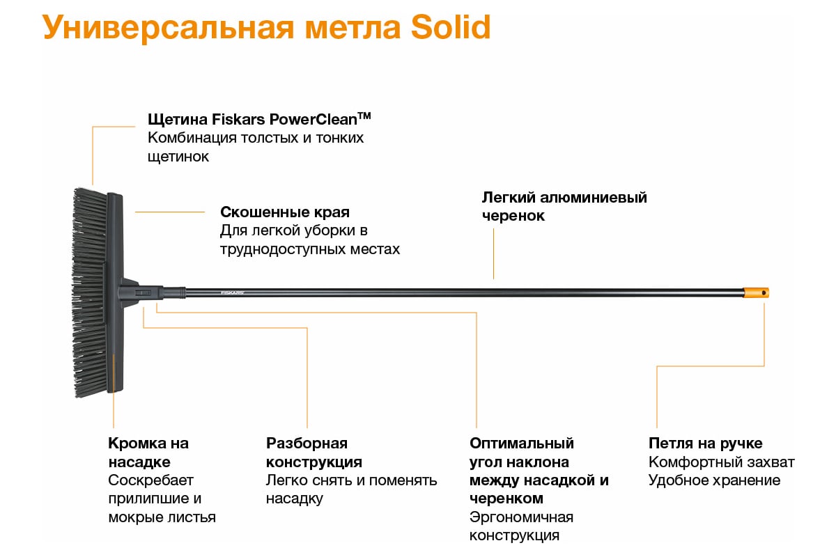 Насадка для метлы SolidTM, большая Fiskars 1025931 - выгодная цена, отзывы,  характеристики, фото - купить в Москве и РФ