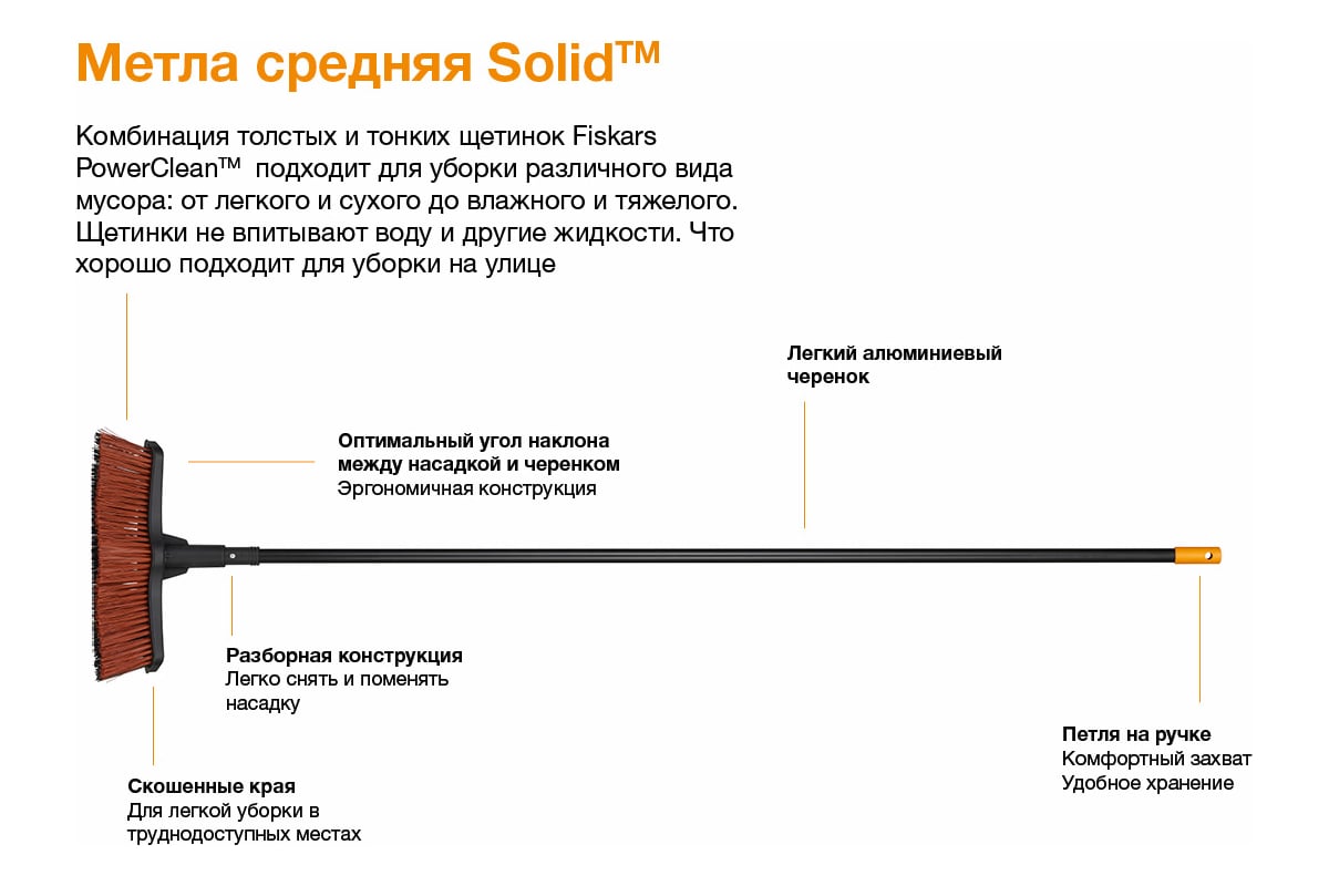 Насадка для метлы, SolidTM, средняя Fiskars 1025930 - выгодная цена,  отзывы, характеристики, фото - купить в Москве и РФ