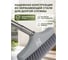 Метла PERFECTO LINEA голубая лагуна Klinko 43-103296 ЦЕ-5420856288 5