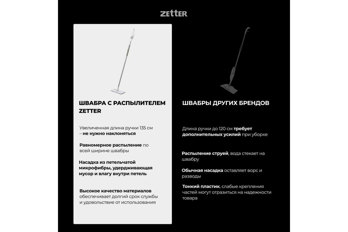 Швабра с распылителем Zetter SM-UT-W - выгодная цена, отзывы ...