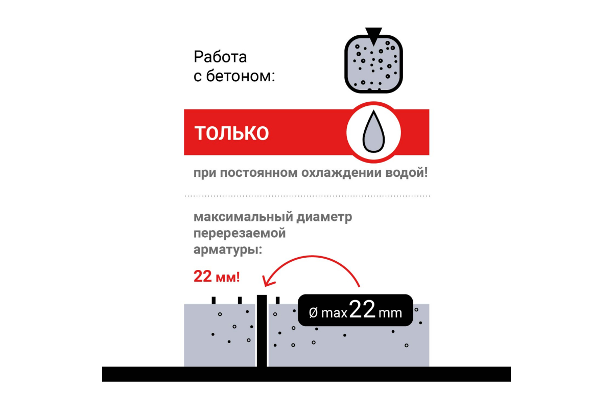 Чем сделать отверстие под подразетник в панельном доме для  непрофессионального применения? - Mastergrad - крупнейший форум о  строительстве и ремонте. Форум № 308153. Страница 1 - Электрика