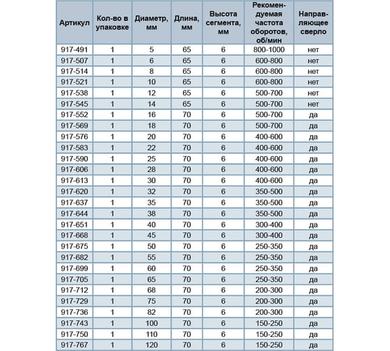 ΠΊΠΎΡΠΎΠ½ΠΊΠ° ΠΏΠΎ ΠΊΠ΅ΡΠ°ΠΌΠΎΠ³ΡΠ°Π½ΠΈΡΡ ΠΏΡΠ°ΠΊΡΠΈΠΊΠ° ΠΏΡΠΎΡΠΈ. Π‘ΠΌΠΎΡΡΠ΅ΡΡ ΡΠΎΡΠΎ ΠΊΠΎΡΠΎΠ½ΠΊΠ° ΠΏΠΎ ΠΊΠ΅ΡΠ°ΠΌΠΎΠ³ΡΠ°Π½ΠΈΡΡ ΠΏΡΠ°ΠΊΡΠΈΠΊΠ° ΠΏΡΠΎΡΠΈ. Π‘ΠΌΠΎΡΡΠ΅ΡΡ ΠΊΠ°ΡΡΠΈΠ½ΠΊΡ ΠΊΠΎΡΠΎΠ½ΠΊΠ° ΠΏΠΎ ΠΊΠ΅ΡΠ°ΠΌΠΎΠ³ΡΠ°Π½ΠΈΡΡ ΠΏΡΠ°ΠΊΡΠΈΠΊΠ° ΠΏΡΠΎΡΠΈ. ΠΠ°ΡΡΠΈΠ½ΠΊΠ° ΠΏΡΠΎ ΠΊΠΎΡΠΎΠ½ΠΊΠ° ΠΏΠΎ ΠΊΠ΅ΡΠ°ΠΌΠΎΠ³ΡΠ°Π½ΠΈΡΡ ΠΏΡΠ°ΠΊΡΠΈΠΊΠ° ΠΏΡΠΎΡΠΈ. Π€ΠΎΡΠΎ ΠΊΠΎΡΠΎΠ½ΠΊΠ° ΠΏΠΎ ΠΊΠ΅ΡΠ°ΠΌΠΎΠ³ΡΠ°Π½ΠΈΡΡ ΠΏΡΠ°ΠΊΡΠΈΠΊΠ° ΠΏΡΠΎΡΠΈ ΠΊΠΎΡΠΎΠ½ΠΊΠ° ΠΏΠΎ ΠΊΠ΅ΡΠ°ΠΌΠΎΠ³ΡΠ°Π½ΠΈΡΡ ΠΏΡΠ°ΠΊΡΠΈΠΊΠ° ΠΏΡΠΎΡΠΈ. Π‘ΠΌΠΎΡΡΠ΅ΡΡ ΡΠΎΡΠΎ ΠΊΠΎΡΠΎΠ½ΠΊΠ° ΠΏΠΎ ΠΊΠ΅ΡΠ°ΠΌΠΎΠ³ΡΠ°Π½ΠΈΡΡ ΠΏΡΠ°ΠΊΡΠΈΠΊΠ° ΠΏΡΠΎΡΠΈ. Π‘ΠΌΠΎΡΡΠ΅ΡΡ ΠΊΠ°ΡΡΠΈΠ½ΠΊΡ ΠΊΠΎΡΠΎΠ½ΠΊΠ° ΠΏΠΎ ΠΊΠ΅ΡΠ°ΠΌΠΎΠ³ΡΠ°Π½ΠΈΡΡ ΠΏΡΠ°ΠΊΡΠΈΠΊΠ° ΠΏΡΠΎΡΠΈ. ΠΠ°ΡΡΠΈΠ½ΠΊΠ° ΠΏΡΠΎ ΠΊΠΎΡΠΎΠ½ΠΊΠ° ΠΏΠΎ ΠΊΠ΅ΡΠ°ΠΌΠΎΠ³ΡΠ°Π½ΠΈΡΡ ΠΏΡΠ°ΠΊΡΠΈΠΊΠ° ΠΏΡΠΎΡΠΈ. Π€ΠΎΡΠΎ ΠΊΠΎΡΠΎΠ½ΠΊΠ° ΠΏΠΎ ΠΊΠ΅ΡΠ°ΠΌΠΎΠ³ΡΠ°Π½ΠΈΡΡ ΠΏΡΠ°ΠΊΡΠΈΠΊΠ° ΠΏΡΠΎΡΠΈ