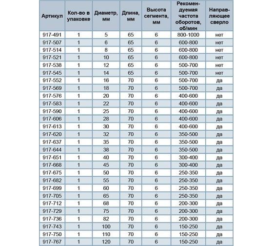 ΠΊΠΎΡΠΎΠ½ΠΊΠ° ΠΏΠΎ ΠΊΠ΅ΡΠ°ΠΌΠΎΠ³ΡΠ°Π½ΠΈΡΡ ΠΏΡΠ°ΠΊΡΠΈΠΊΠ° ΠΏΡΠΎΡΠΈ. Π‘ΠΌΠΎΡΡΠ΅ΡΡ ΡΠΎΡΠΎ ΠΊΠΎΡΠΎΠ½ΠΊΠ° ΠΏΠΎ ΠΊΠ΅ΡΠ°ΠΌΠΎΠ³ΡΠ°Π½ΠΈΡΡ ΠΏΡΠ°ΠΊΡΠΈΠΊΠ° ΠΏΡΠΎΡΠΈ. Π‘ΠΌΠΎΡΡΠ΅ΡΡ ΠΊΠ°ΡΡΠΈΠ½ΠΊΡ ΠΊΠΎΡΠΎΠ½ΠΊΠ° ΠΏΠΎ ΠΊΠ΅ΡΠ°ΠΌΠΎΠ³ΡΠ°Π½ΠΈΡΡ ΠΏΡΠ°ΠΊΡΠΈΠΊΠ° ΠΏΡΠΎΡΠΈ. ΠΠ°ΡΡΠΈΠ½ΠΊΠ° ΠΏΡΠΎ ΠΊΠΎΡΠΎΠ½ΠΊΠ° ΠΏΠΎ ΠΊΠ΅ΡΠ°ΠΌΠΎΠ³ΡΠ°Π½ΠΈΡΡ ΠΏΡΠ°ΠΊΡΠΈΠΊΠ° ΠΏΡΠΎΡΠΈ. Π€ΠΎΡΠΎ ΠΊΠΎΡΠΎΠ½ΠΊΠ° ΠΏΠΎ ΠΊΠ΅ΡΠ°ΠΌΠΎΠ³ΡΠ°Π½ΠΈΡΡ ΠΏΡΠ°ΠΊΡΠΈΠΊΠ° ΠΏΡΠΎΡΠΈ ΠΊΠΎΡΠΎΠ½ΠΊΠ° ΠΏΠΎ ΠΊΠ΅ΡΠ°ΠΌΠΎΠ³ΡΠ°Π½ΠΈΡΡ ΠΏΡΠ°ΠΊΡΠΈΠΊΠ° ΠΏΡΠΎΡΠΈ. Π‘ΠΌΠΎΡΡΠ΅ΡΡ ΡΠΎΡΠΎ ΠΊΠΎΡΠΎΠ½ΠΊΠ° ΠΏΠΎ ΠΊΠ΅ΡΠ°ΠΌΠΎΠ³ΡΠ°Π½ΠΈΡΡ ΠΏΡΠ°ΠΊΡΠΈΠΊΠ° ΠΏΡΠΎΡΠΈ. Π‘ΠΌΠΎΡΡΠ΅ΡΡ ΠΊΠ°ΡΡΠΈΠ½ΠΊΡ ΠΊΠΎΡΠΎΠ½ΠΊΠ° ΠΏΠΎ ΠΊΠ΅ΡΠ°ΠΌΠΎΠ³ΡΠ°Π½ΠΈΡΡ ΠΏΡΠ°ΠΊΡΠΈΠΊΠ° ΠΏΡΠΎΡΠΈ. ΠΠ°ΡΡΠΈΠ½ΠΊΠ° ΠΏΡΠΎ ΠΊΠΎΡΠΎΠ½ΠΊΠ° ΠΏΠΎ ΠΊΠ΅ΡΠ°ΠΌΠΎΠ³ΡΠ°Π½ΠΈΡΡ ΠΏΡΠ°ΠΊΡΠΈΠΊΠ° ΠΏΡΠΎΡΠΈ. Π€ΠΎΡΠΎ ΠΊΠΎΡΠΎΠ½ΠΊΠ° ΠΏΠΎ ΠΊΠ΅ΡΠ°ΠΌΠΎΠ³ΡΠ°Π½ΠΈΡΡ ΠΏΡΠ°ΠΊΡΠΈΠΊΠ° ΠΏΡΠΎΡΠΈ