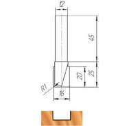 Фреза МебельДрев ФК 0317-12